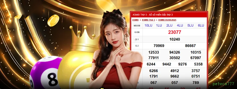 Imagem promocional dos jogos Fortune da peteca777